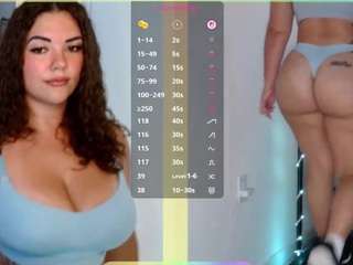 milavalentina